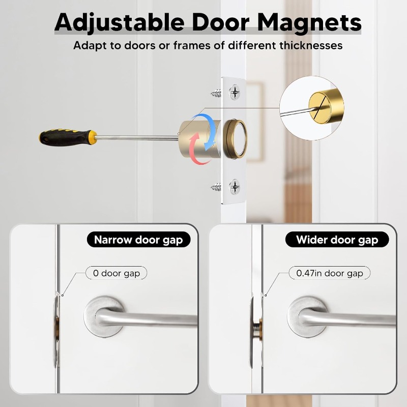 2PCS Invisible Magnetic Door C - đánh giá và giá Furniture Hardware Fitting