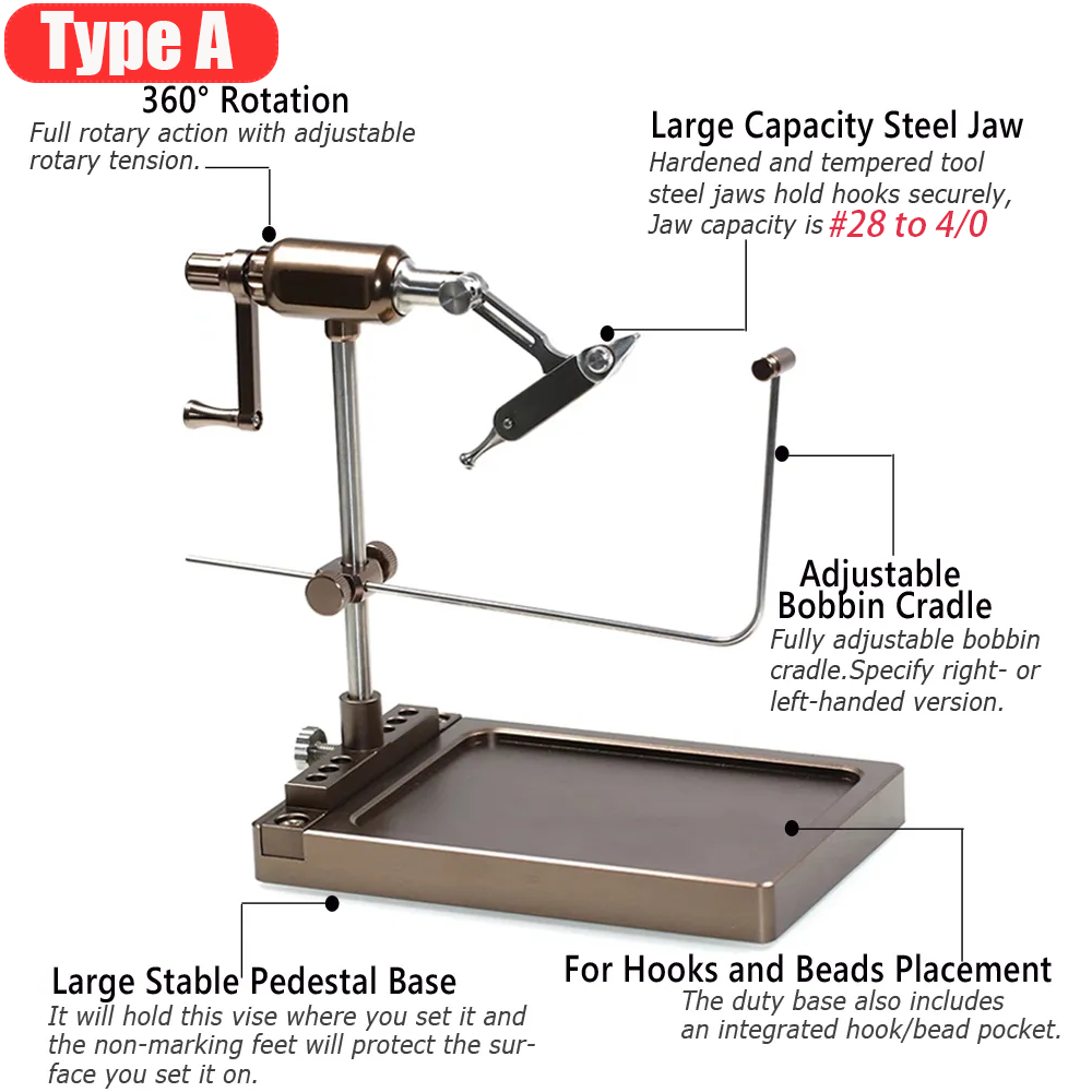 Wifreo 360° Rotation Fly Tying - đánh giá và giá Furniture Hardware Jig